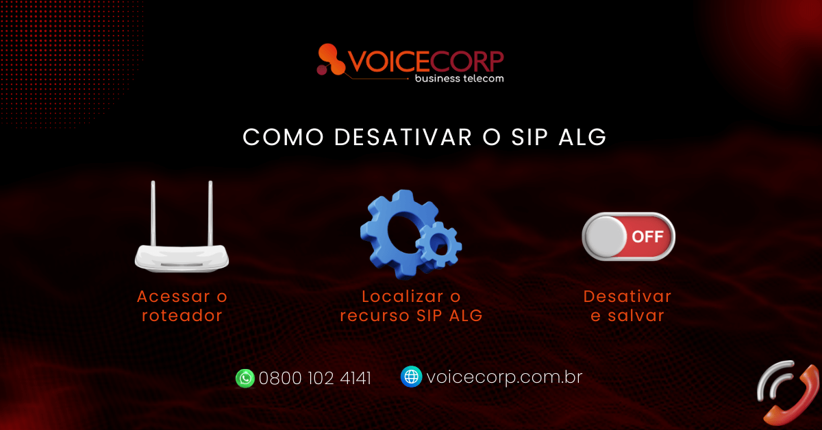 Como desativar o SIP ALG